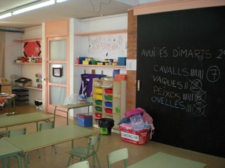 Fotos del centre
